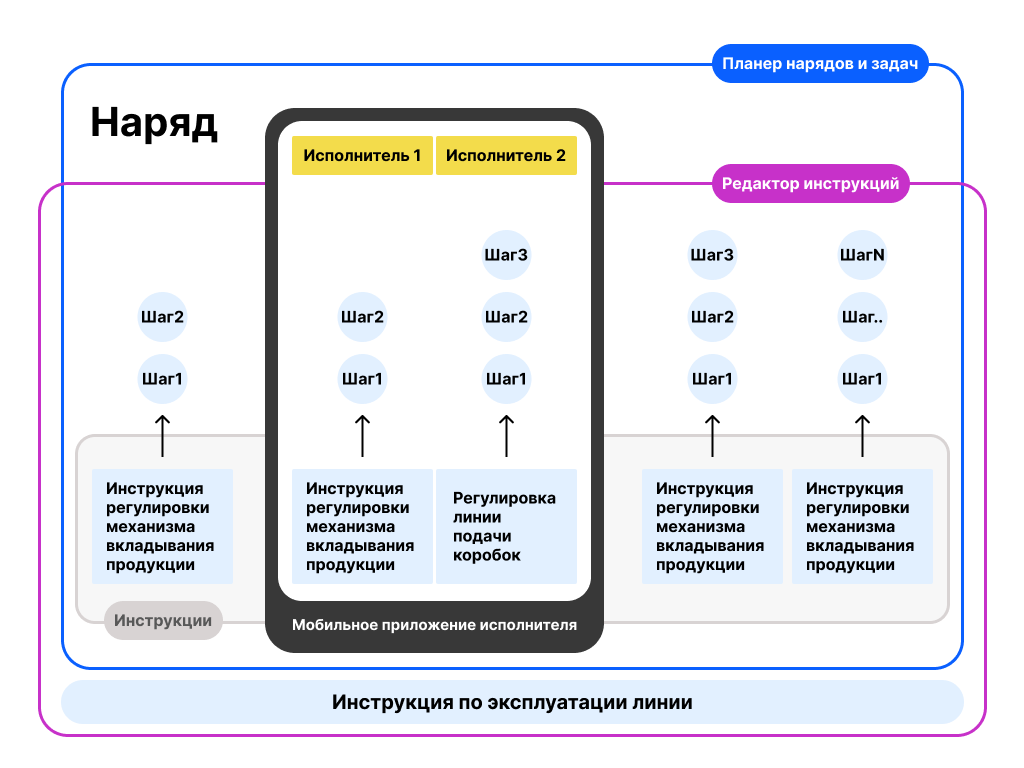 Infophrafica.png